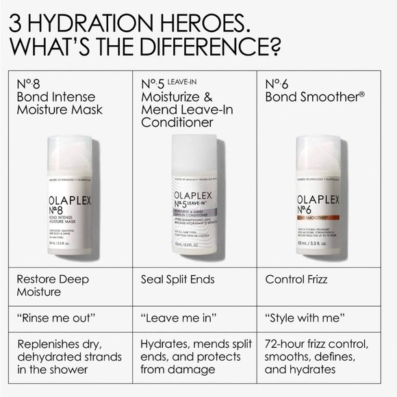 Olaplex No5 Leave in Conditioner 100mls - Picture 6 of 11